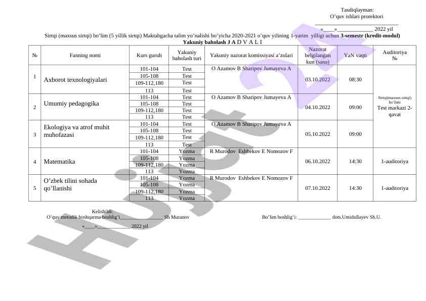 Maxsus sirtqi bo'limida test baholash jadvali 2022