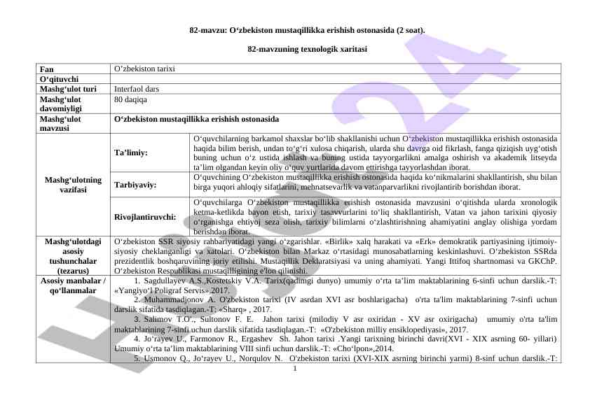 O‘zbekiston mustaqillikka erishish ostonasidagi mavzu