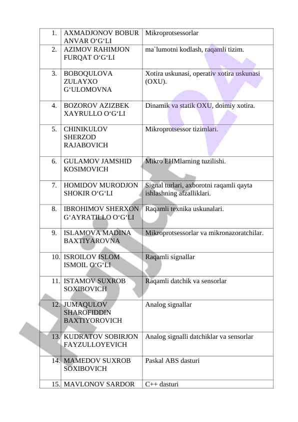 Mikroprotsessorlar va raqamli tizimlar bo'yicha kurs ishlari