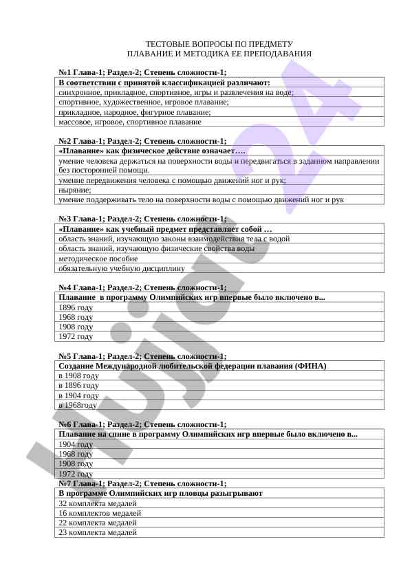 Pavlanish va uning o‘qitish metodikasi bo‘yicha testlar
