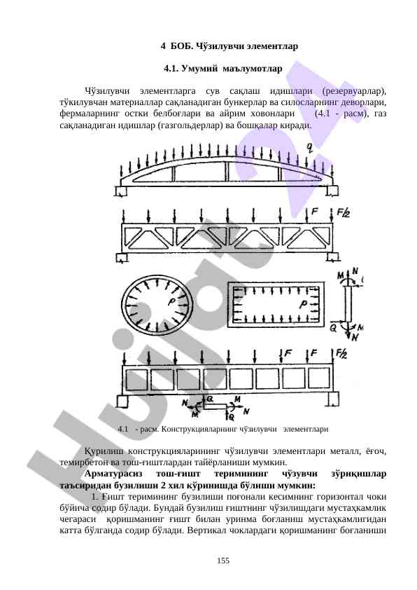 Чўзилувчи elementlar haqida umumiy ma'lumotlar