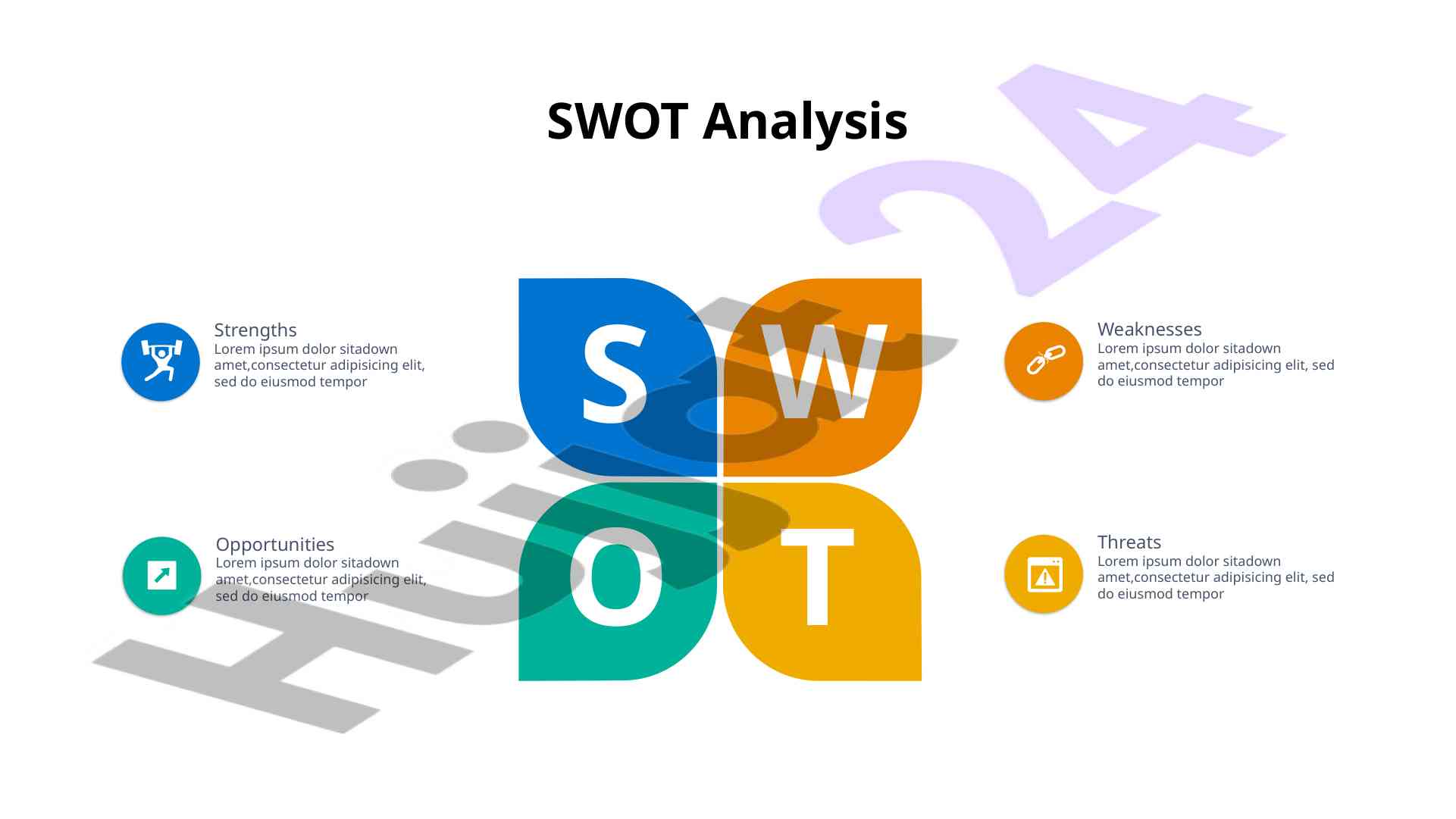 Swot analysis for entrepreneurs and their opportunities