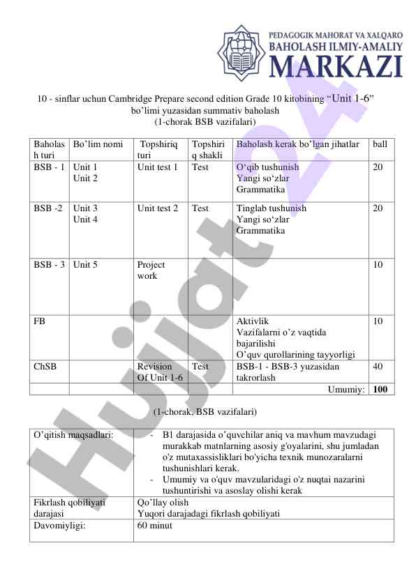 Cambridge prepare grade 10 summative assessment unit 1-6