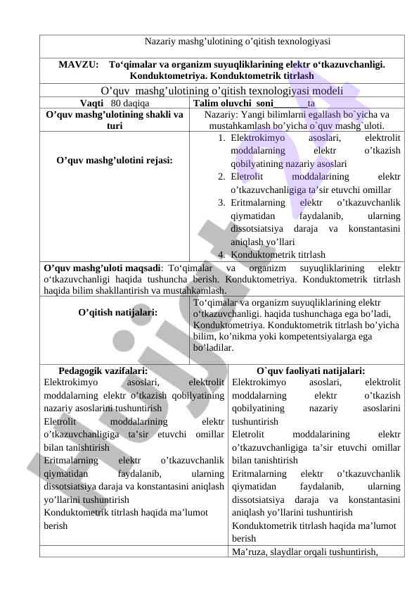 Tibbiy kimyo o’quv mashg’ulotining texnologik xaritasi