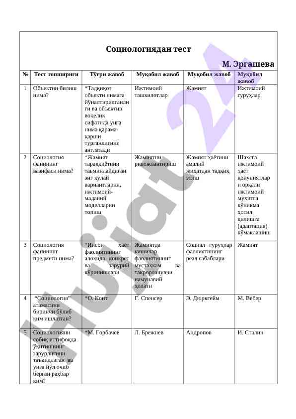 Soqilologiyadan test savollari