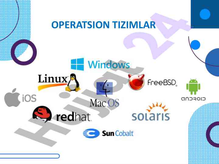 Operatsion tizimlar haqida bilish va o‘rganish