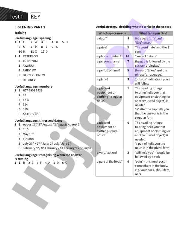 English listening test preparation strategies