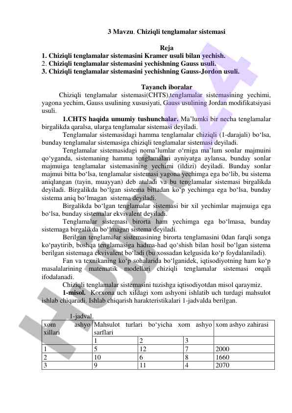 Chiziqli tenglamalar sistemasining yechilishi usullari