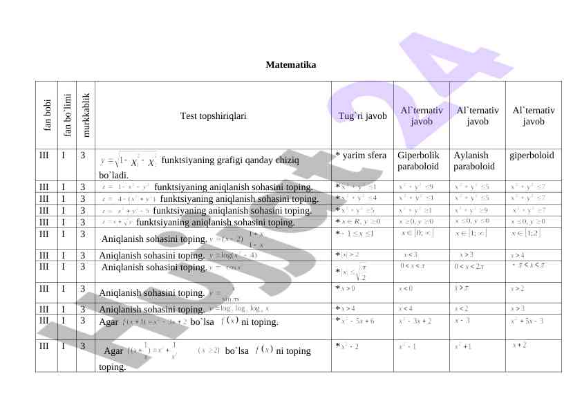 Matematika test topshiriqlari va funktsiyalar