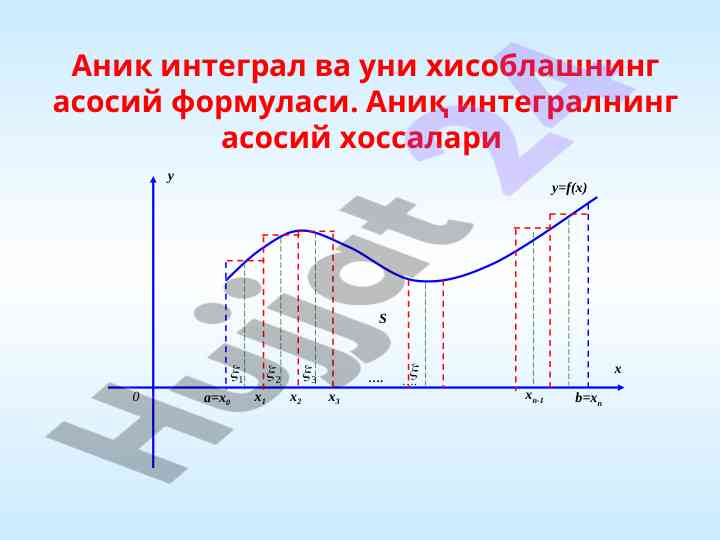 Aniq integrallar va ularni hisoblashning asosiy formulalari