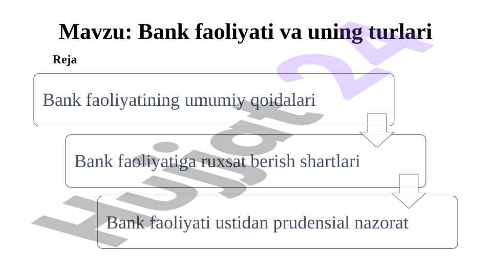 Bank faoliyati va turlari bo'yicha qo'llanma