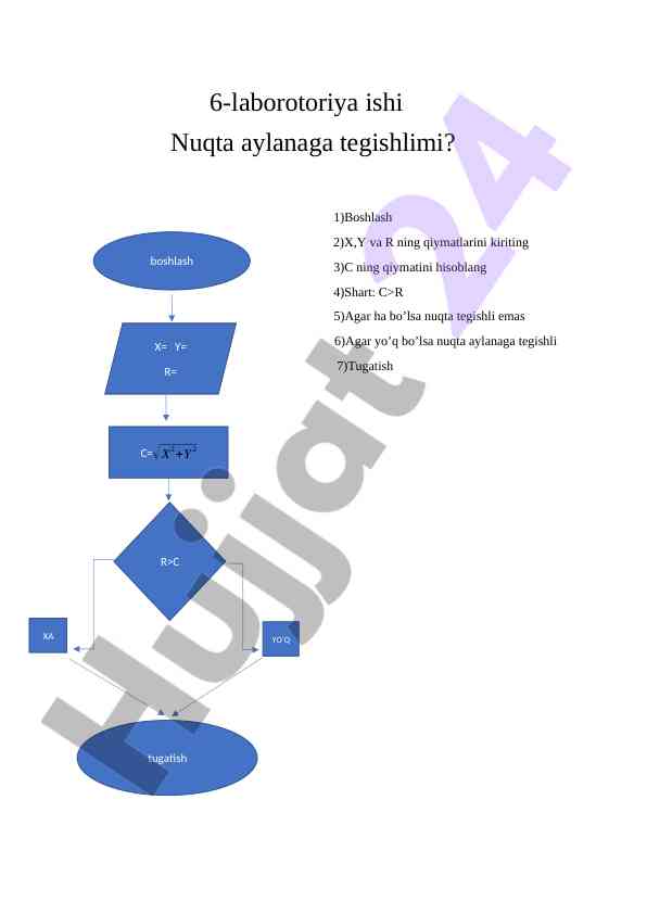 Nuqta aylanaga tegishli qilish laboratoriya ishlari