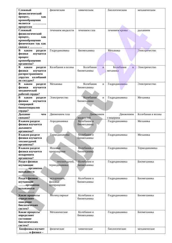 Физиологические процессы кровообращения в физике