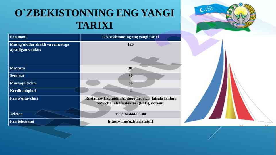 O‘zbekistonning eng yangi tarixi o‘quv fanining maqsadlari