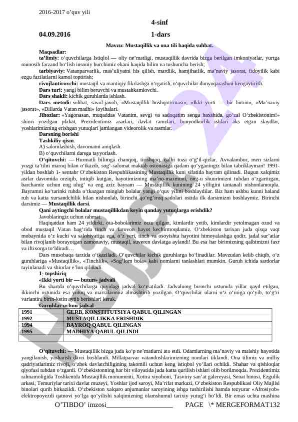 Mustaqillik va ona tili haqida suhbat dars rejasi