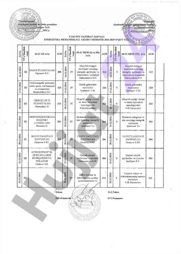 Muqobil energiya manbalari bilan energetik qurilmalar