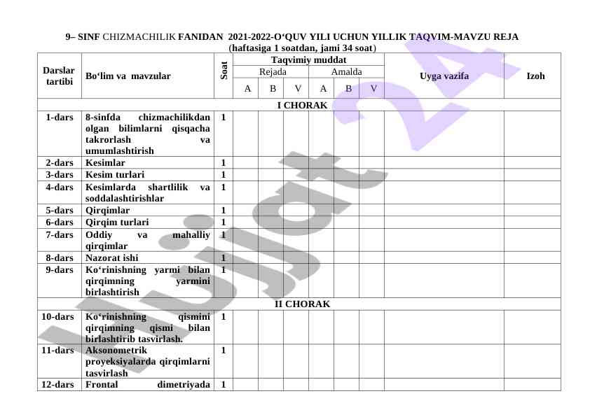 Yillik taqvim chizmachilik fanidan 2021-2022 yili