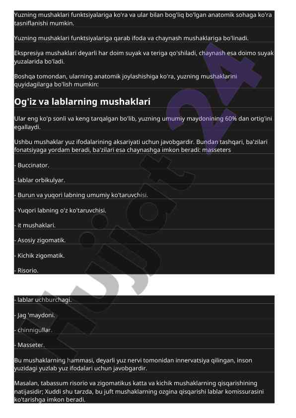 Yuz mushaklari funktsiyalari va anatomik tasnifi
