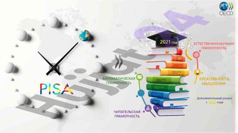 Pisa tadqiqotida matematik mazmun sohasi tahlili