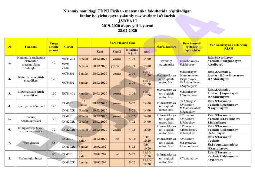 Fizika-matematika fakulteti qayta yakuniy nazorat jadvali