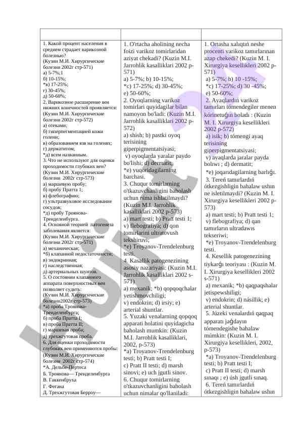 Statistika o‘zgarishlari va varikoz kasalligi
