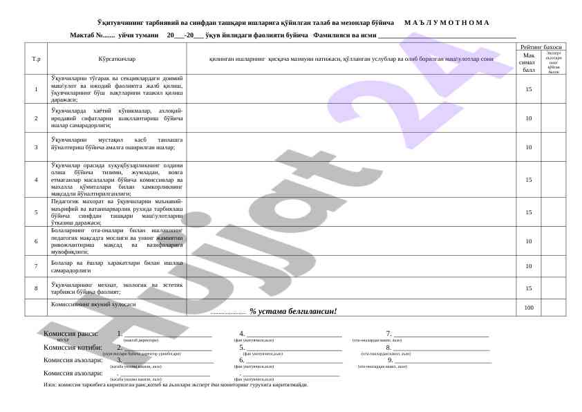 Ўқитувчининг тарбиявий ва синфдан ташқари ишлари