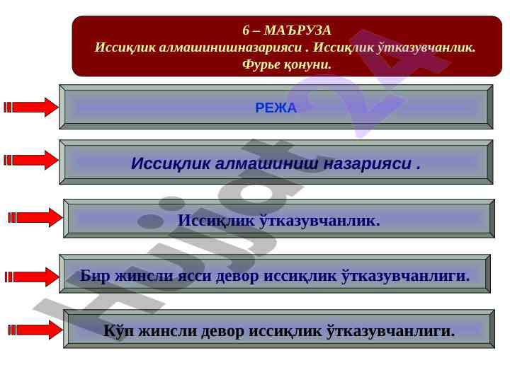 Иссиқлик алмашиниш н назарияси ва ўтказувчанлик