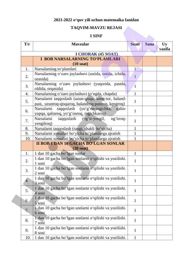 Matematika fanidan taqlim-mavzu rejasi i sinf