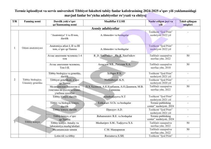 Adabiyotlar ro'yxati tibbiyot fakulteti 2024-2025