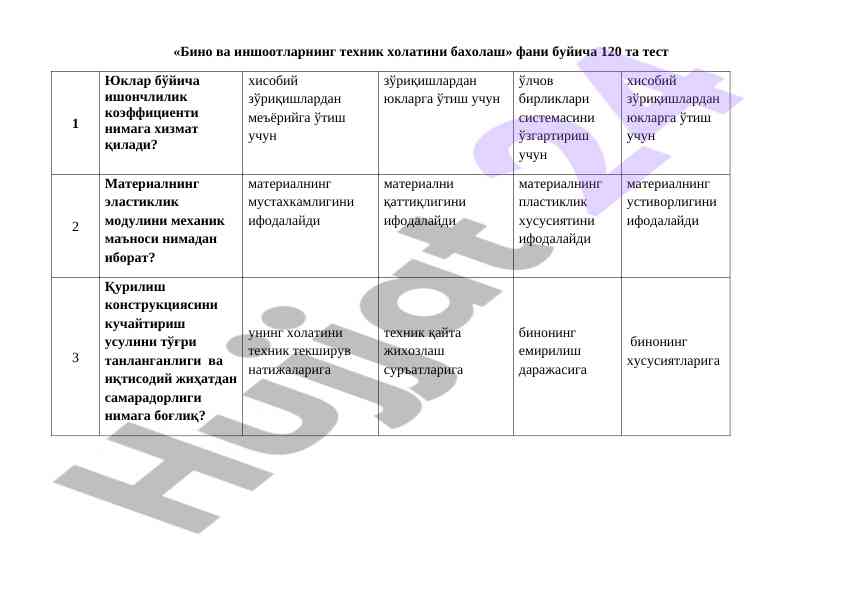 Bino va inshootlarning texnik holatini baholash