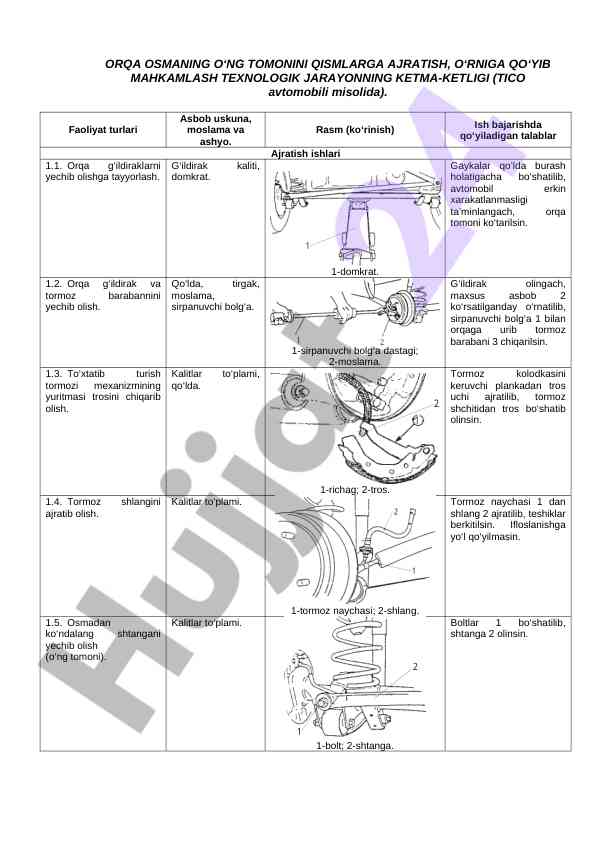 Orqa g‘ildiraklarni ajratish jarayoni tico avtomobili