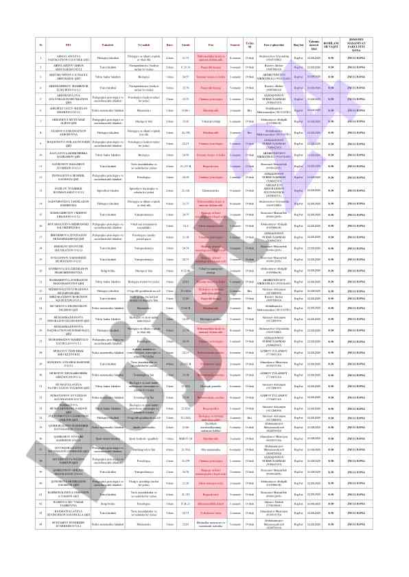 Student assessment for academic courses and semesters