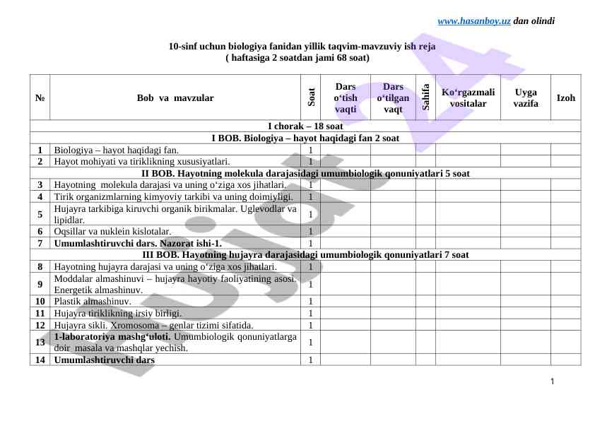Biologiya o‘quv rejasi: 10-sinf yillik taqvim