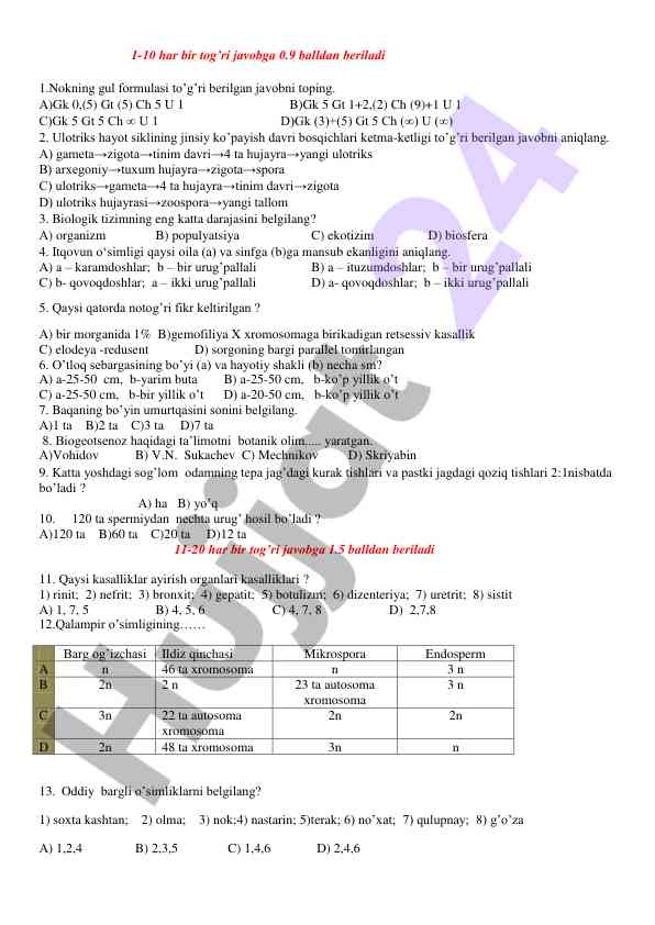 Biologiya bilimlari testi ushbu savollarga javob berish