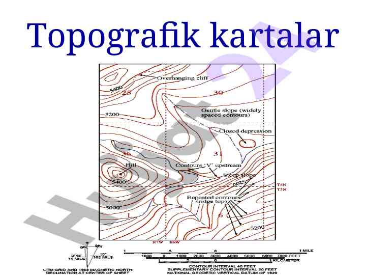 Topografik kartalar va relyefni tahlil qilish