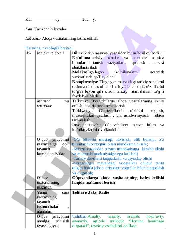 Aloqa vositalarining ixtiro etilishi darsi