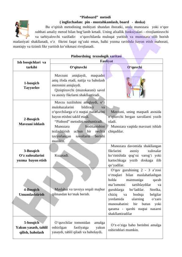 Pinboard metodi va uning afzalliklari