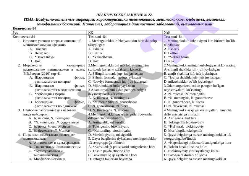 Воздушно-капельные инфекции и их характеристика
