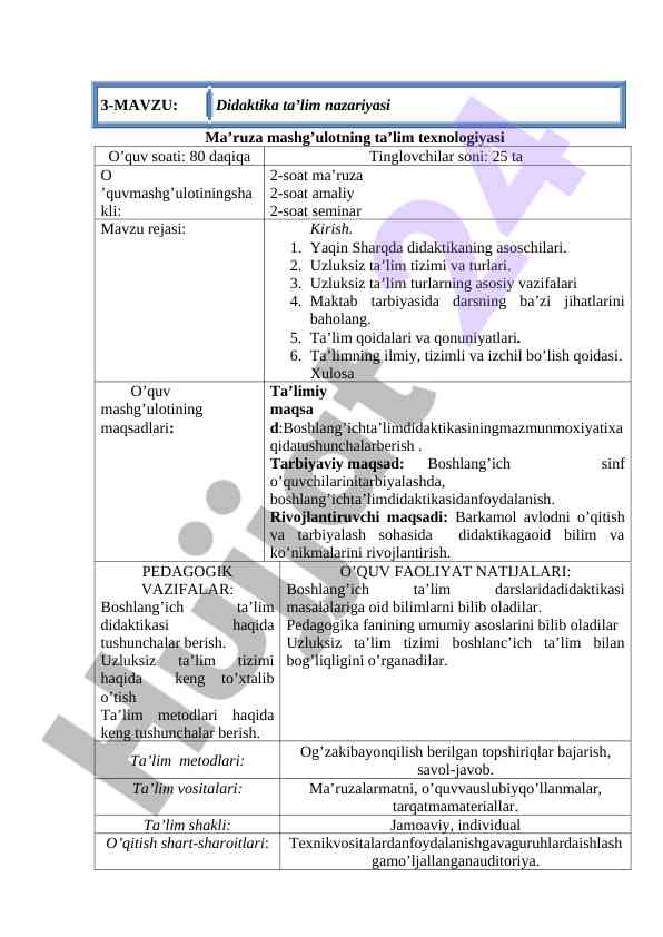 Ta’lim texnologiyasi va didaktika asoslari