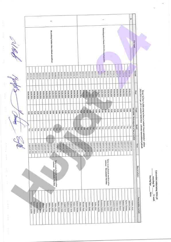 Experimental analysis of data with complex variables