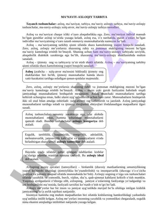 Ma’naviya-axloqiy tarbiya metodlari haqida tafsilotlar