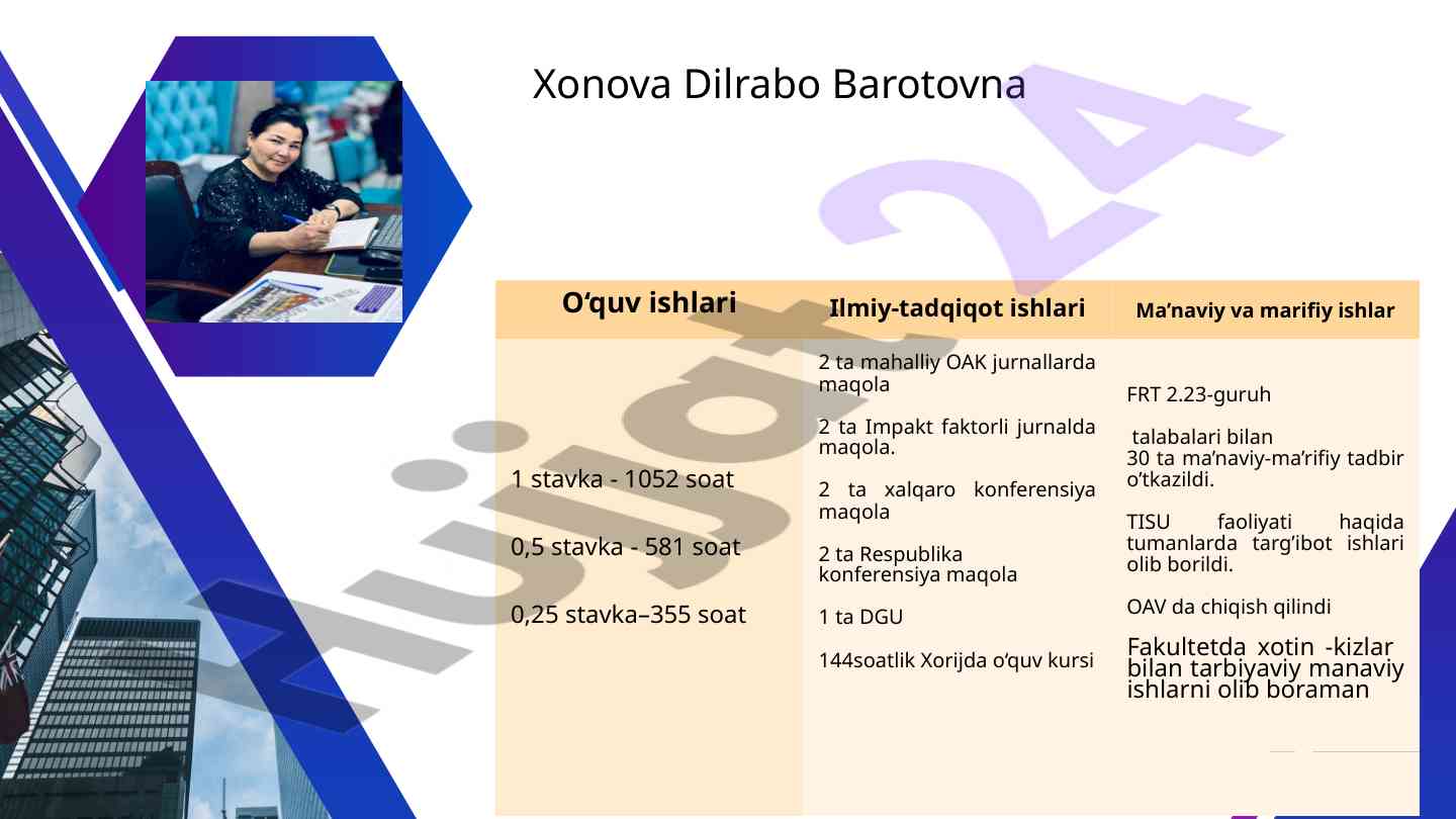 Tadqiqot ushlanmalari va metodologiyasi