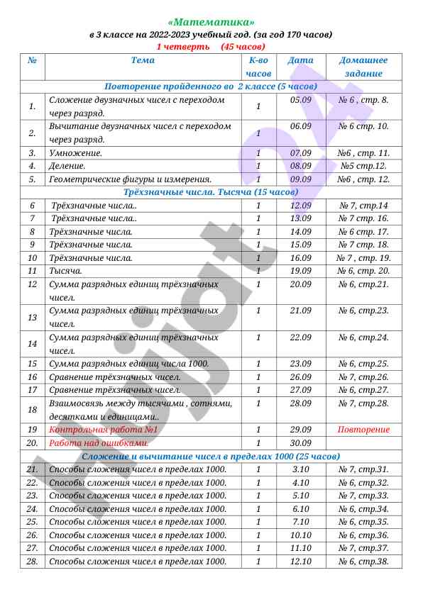 Matematika darslari 3 sinf uchun 2022-2023 yil