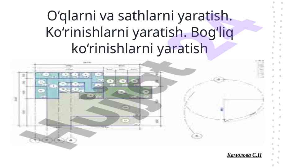 O‘qlar va sathlarni yaratish va vizualizatsiya usullari