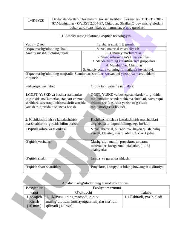Davlat standartlari va chizmalarni taxlash tartiblari