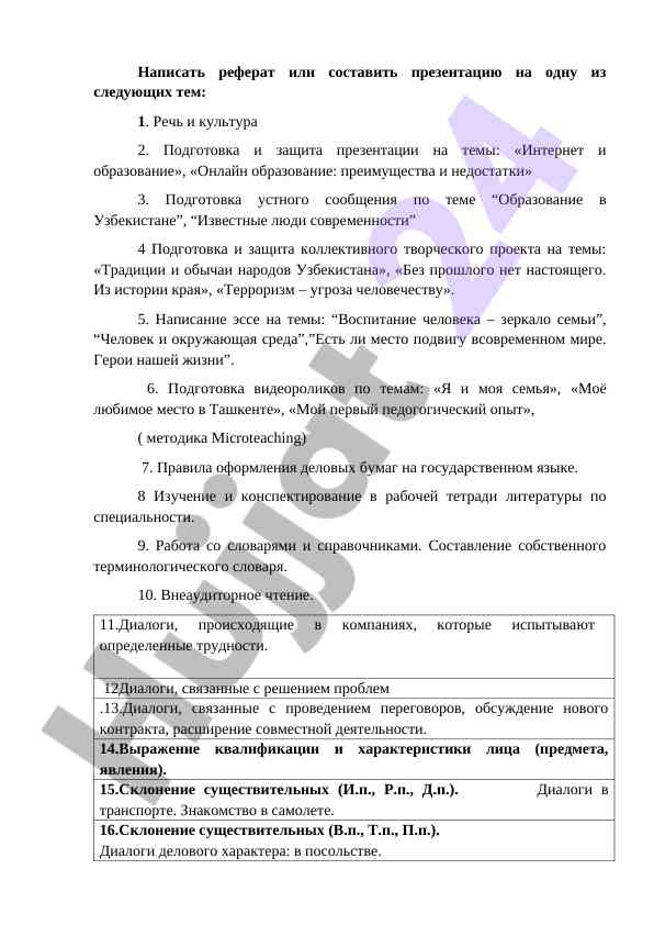 Современные темы для исследовательских работ