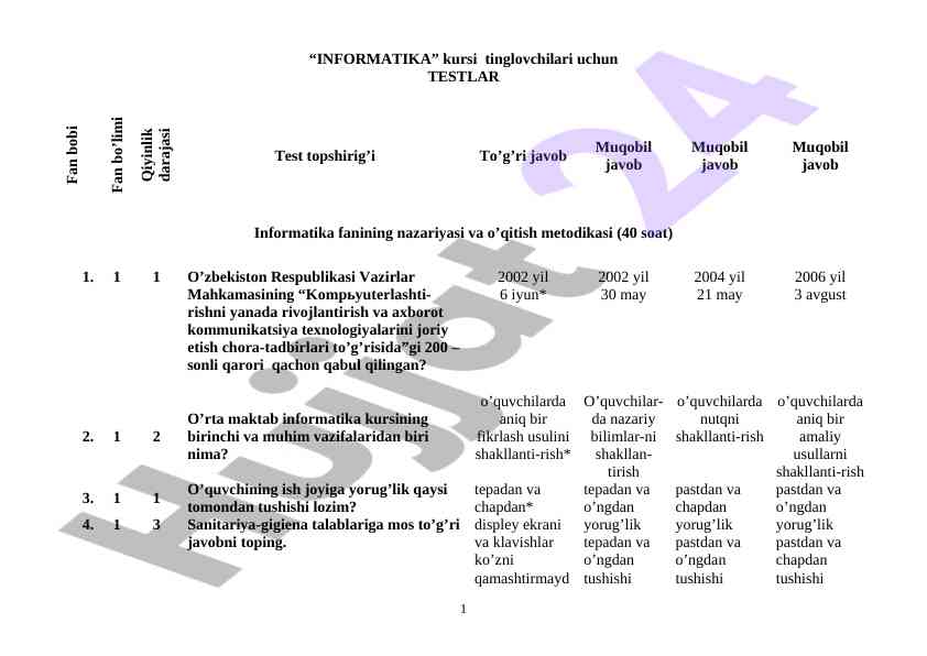 Informatika kursi tinglovchilari uchun testlar