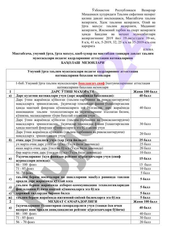 Pedagog kadrlari attestatsiya natijalari baholash mezonlari