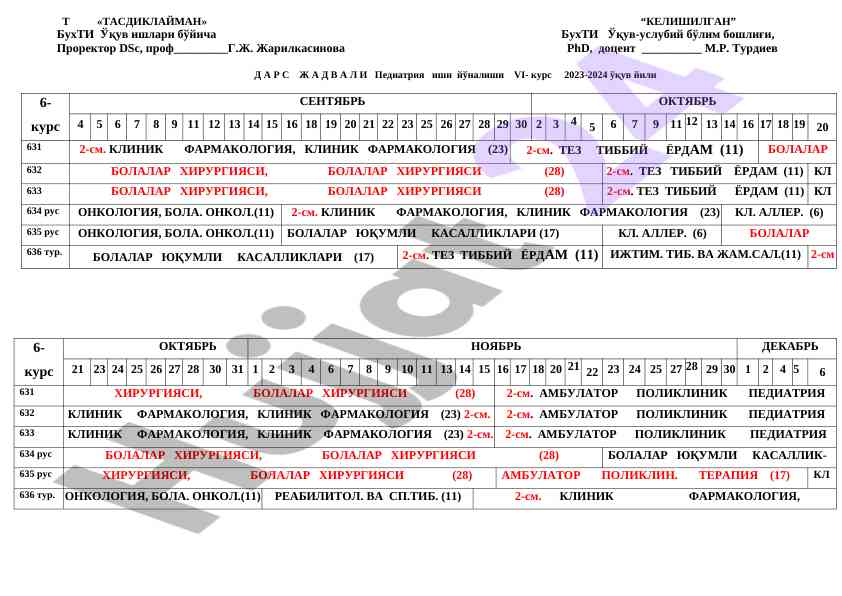 Pediatriya ishi yunalishi vi-kurs dars jadvali