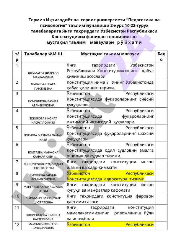 O‘zbekiston respublikasi konstitutsiyasi mavzusi